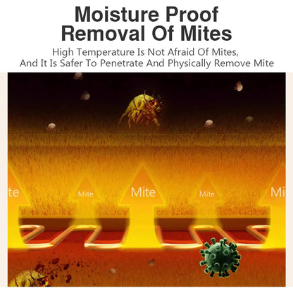 Electric Blanket Intelligent Switch