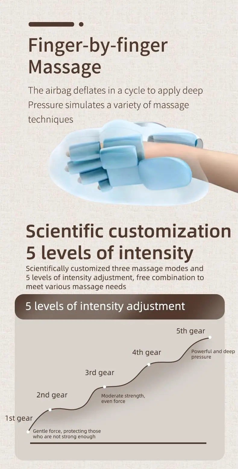 Hand Massager with Airbag